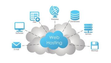 website-hosting-services